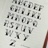Como pintar letras em madeira. Https Encrypted Tbn0 Gstatic Com Images Q Tbn And9gcqsp76nytsaj Cjsaekvgzyepsepqhg8pspmritjud6yrm8ihr2 Usqp Cau