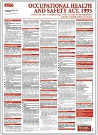 Employment discrimination is unlawful, discrimination is unlawful, osha. Health And Safety Law Poster Free Pdf Download Hse Images Videos Gallery