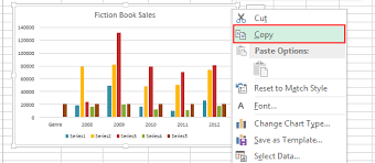 3 ways to export excel charts to word powerpoint