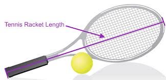 Tennis Racket Length Kids