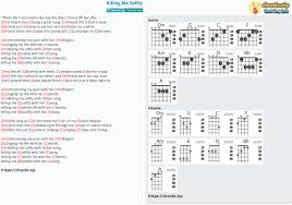 Maybe you would like to learn more about one of these? Chord Killing Me Softly Charles Fox Tab Song Lyric Sheet Guitar Ukulele Chords Vip