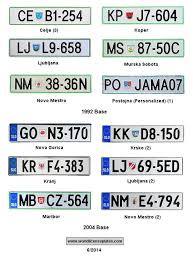 License Plates Of Slovenia License Plate Registration Plates Plates
