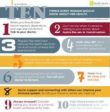 Pin On Health Bytes Infographics
