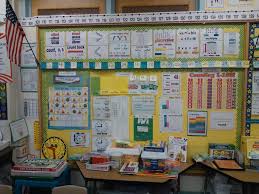 Math Board Every Day Counts Calendar Activities 3rd Grade Math Learning Center Math Routines Calendar Math Everyday Math Math Learning Center