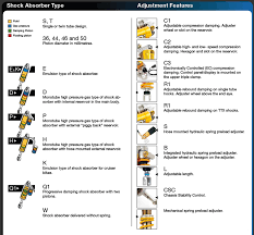 bsk speedworks ohlins rear shocks for k series bmw