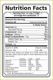 Our free nutrition label maker provides 3 nutrition. Espacofelizdathais Free Editable Nutritional Facts Template Edible Photos Nutritional Fact Template Keni Candlecomfortzone Label