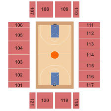 Pine Belt Arena Tickets And Pine Belt Arena Seating Chart