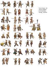 Erases the threat of monsters making them stop any attacks on you. All 28 Of The Cbt Classes Both Genders In A Single Picture For Your Convenience Treeofsavior