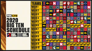 Hot mics are the real mvp of 2020. The Big Ten Conference Releases Its Updated Football Schedule