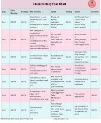 surprising diet chart for infant baby diet chart for 1 year