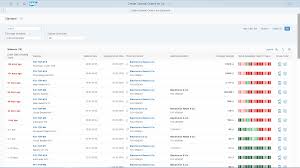 In this post, i'm going to show you how to create a newsletter in 10 simple steps — and create a really effective email marketing campaign. S4hana 1610 Use Case Series 9b Production Planning And Detailed Scheduling Pp Ds Tech View Sap Blogs