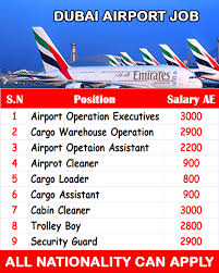 Dubai International Airport Careers Latest Job Openings Airport Jobs Job Opening Dubai International Airport