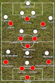 Head to head statistics and prediction, goals, past matches, actual form for world club championship. Case Study Liverpool 1 0 Flamengo 21 12 2019 Holding Midfield