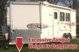The most accurate way to know your horse's weight is going to be a scale. Breaking Down Horse Trailer Weight Terminology