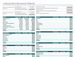 Cari contoh tabel pengeluaran bulanan rumah tangga, contoh buku kas harian, cara membuat pembukuan keuangan rumah tangga. Anggaran Bulanan Pribadi