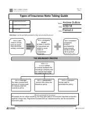 Someone who receives money if an insured person dies. Insurance Key Terms 6 05 Page 10 2 6 5 A1 Insurancekeyterms Totalpointsearned Totalpointspossible Percentage Date Allisun Skye Crist Class Personal Course Hero