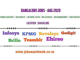 Bangalore Jobs Infosys Kpmg Revalsys Godigit Brillo Teamblr Ehireo Hiring For Finance Associate D In 2020 Jobs For Freshers Executive Jobs Data Analyst