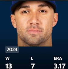 Jack Flaherty in 18 starts with the Tigers last season: 106.2 IP 2.95 ERA  83 H 19 BB 133 K