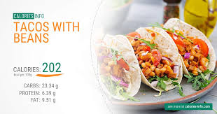 Federal government websites always use a.gov or.mil domain. Tacos With Beans Calories In 100g Oz One Taco With Beans And More