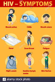 Symptome Einer Hiv Infektion Infografik Illustration Stock Vektorgrafik Alamy