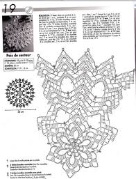 Crochet Doily Diagram Crochet Doily Patterns Crochet