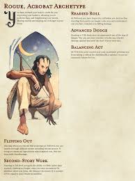 The rules given on p.183 of the player's handbook simply state that a character 1d6 bludgeoning damage for every 10 feet it falls, to. D D 5e Mike Mearl S Rogue Acrobat En World Dungeons Dragons Tabletop Roleplaying Games