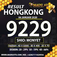 Hasil Result Hongkong Pools 06 Januari 2021 In 2021