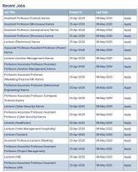 Air University Jobs May 2020 Advertisement Latest Apply Online Engineering Jobs How To Apply Apply Online