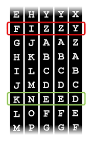 Maybe you would like to learn more about one of these? Padlocks With Letters