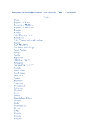 Essaysanddissertationshelp.com is a legal online writing service established in the year 2000 by a group of master and ph.d. Https Unfccc Int Files Focus Indc Portal Application Pdf Qatar To Zimbabwe Pdf