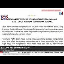 Sejak awal gerakan politik di malaysia memang bercirikan politik identitas. Sasaran Wkb 2030 Rm3 4 Trilion Ambil Kira Kesan Inflasi