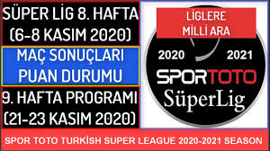İşte son puan durumu ve kalan maçlar. Super Lig 8 Hafta Mac Sonuclari Puan Durumu 9 Hafta Mac Programi 20 21 Turkish Super League Week 8 Youtube