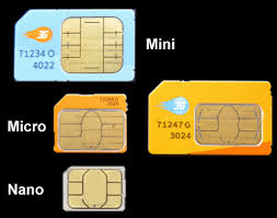 This code can be used to unlock a sim card if you don't have the pin. Sim Card Clc Definition