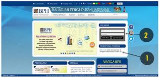 Bahagian pengurusan hartanah ditubuhkan pada 1957 dikenali sebagai pejabat perumahan kerajaan (government accomodation office). Apakah Rumah Peranginan Persekutuan Rpp Propertyguru Malaysia