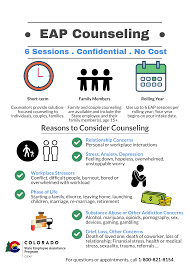 The who will be addressed in your to line, but summarize it in the body of your email. Employee Benefits Human Resources