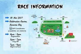 Featuring an array of apartments le park is a pedestrian and bicycle friendly park within sunsuria city celebration centre that connects the public to the salak tinggi erl station. Shark Hero Conservation Run 2017 Ticket2u
