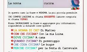 Ce ne sono per tutti i gusti! Frasi Magre Frasi Grasse Flavia Franco