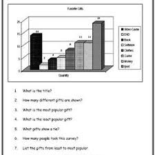 Each worksheet has 4 problems reading a chart and matching it to a graph. Free Math Worksheets To Practice Graphs And Charts