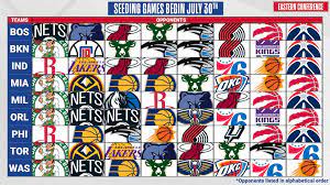 Can you name the nba teams in alphabetical order? Nba On Twitter Eastern Conference Opponents Wholenewgame