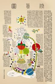 Xiuzhen Tu Chinese Tao Taoism Hsiu Chen Tu Map A Daoist