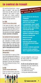 Job d ete etudiant 2015. Inscription Etudiants Emploi Saisonnier 2015