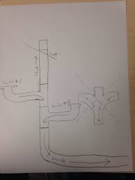 The picture shows the double toilets. Back To Back Toilet Drain Issue Terry Love Plumbing Advice Remodel Diy Professional Forum