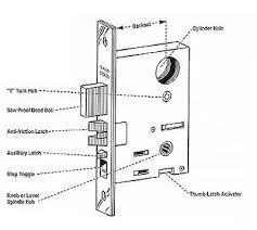 Emtek door accessories screen door mortise lock installation instructions. Emtek Jackson Mortise Handleset