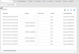In order to take advantage of this, you'll need to log into your azure account and go to your app service that you created and look under monitoring then you. Application Insights Tiles Table Are Not Automatically Refreshed On Azure Dashboard Stack Overflow