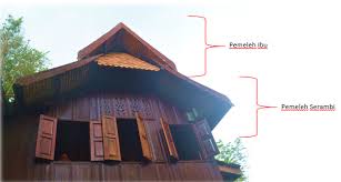 Namun, mereka mengalami teror gangguan. Diya Hanun A Study About Rumah Kelantan Malaysia