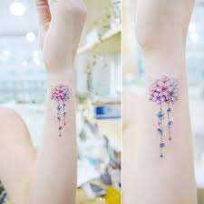 Với quan niệm nam tả, nữ hữu vì thế khi xem chỉ tay nam thường xem tay trái, còn xem chỉ tay nữ thì xem qua tay phải. 1500 Hinh XÄƒm á»Ÿ Tay Ä'Æ¡n Giáº£n Y NghÄ©a Va Ä'áº¹p Cho Nam Va Ná»¯