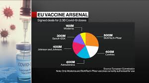 Последние твиты от curevac (@curevacrna). Eu Leaders To Discuss Vaccine Bloomberg