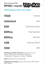 However, if you really want to port in to this plan, you have to ensure the. Dealer Shop Digi Postpaid Plan Digi Postpaid 38 Facebook
