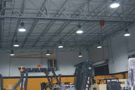 The Tried And True Method For High Bay Led Shop Lights In Step By Step Detail Get Wakefield
