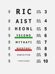 Amazing Printable Eye Chart Paigehohlt